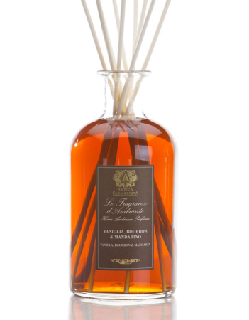 Фотография флакона  Antica Farmacista