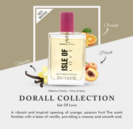 香水瓶照片  Dorall Collection