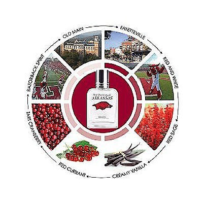 香水瓶照片  Masik Collegiate Fragrances